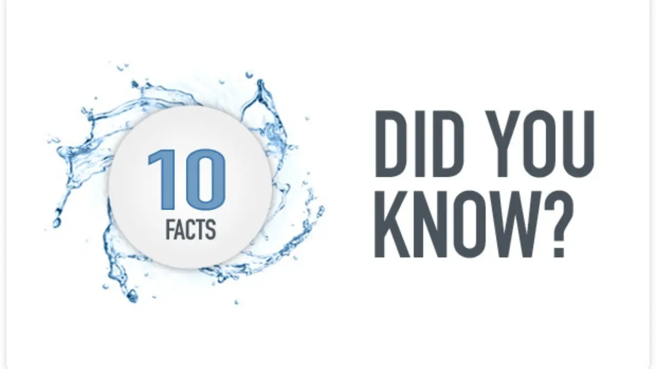 10 Surprising Insights About Life in 2026